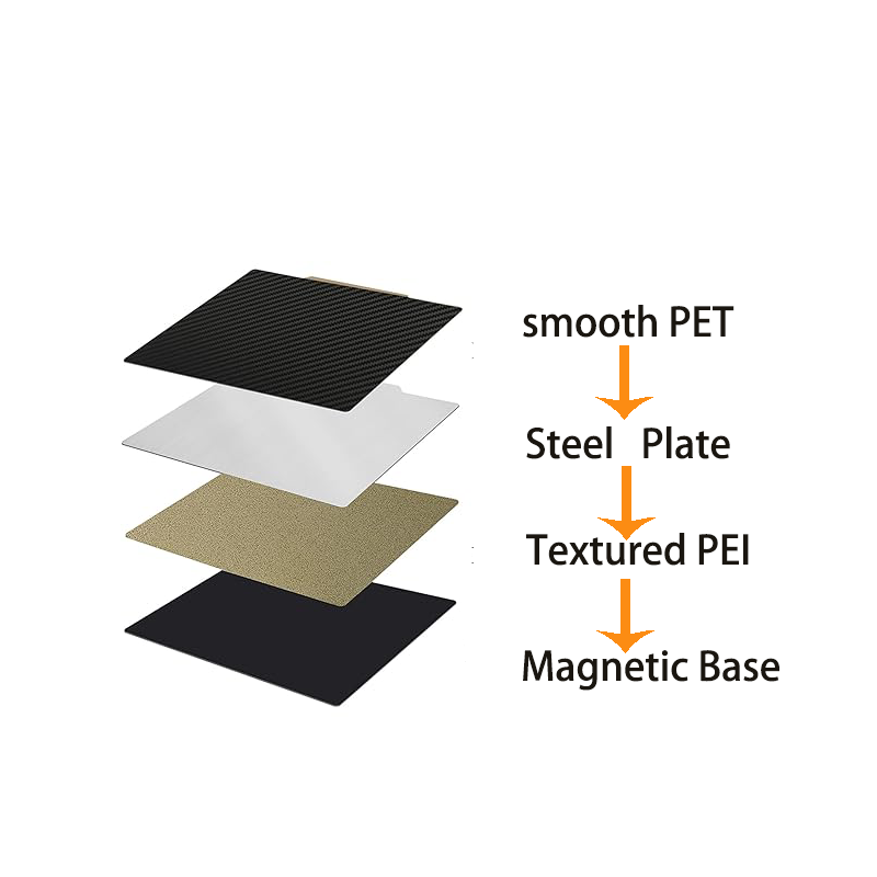 400x400mm Textured PEI and Smo - огляд і ціна Cnc 3018 Pro Max Metal