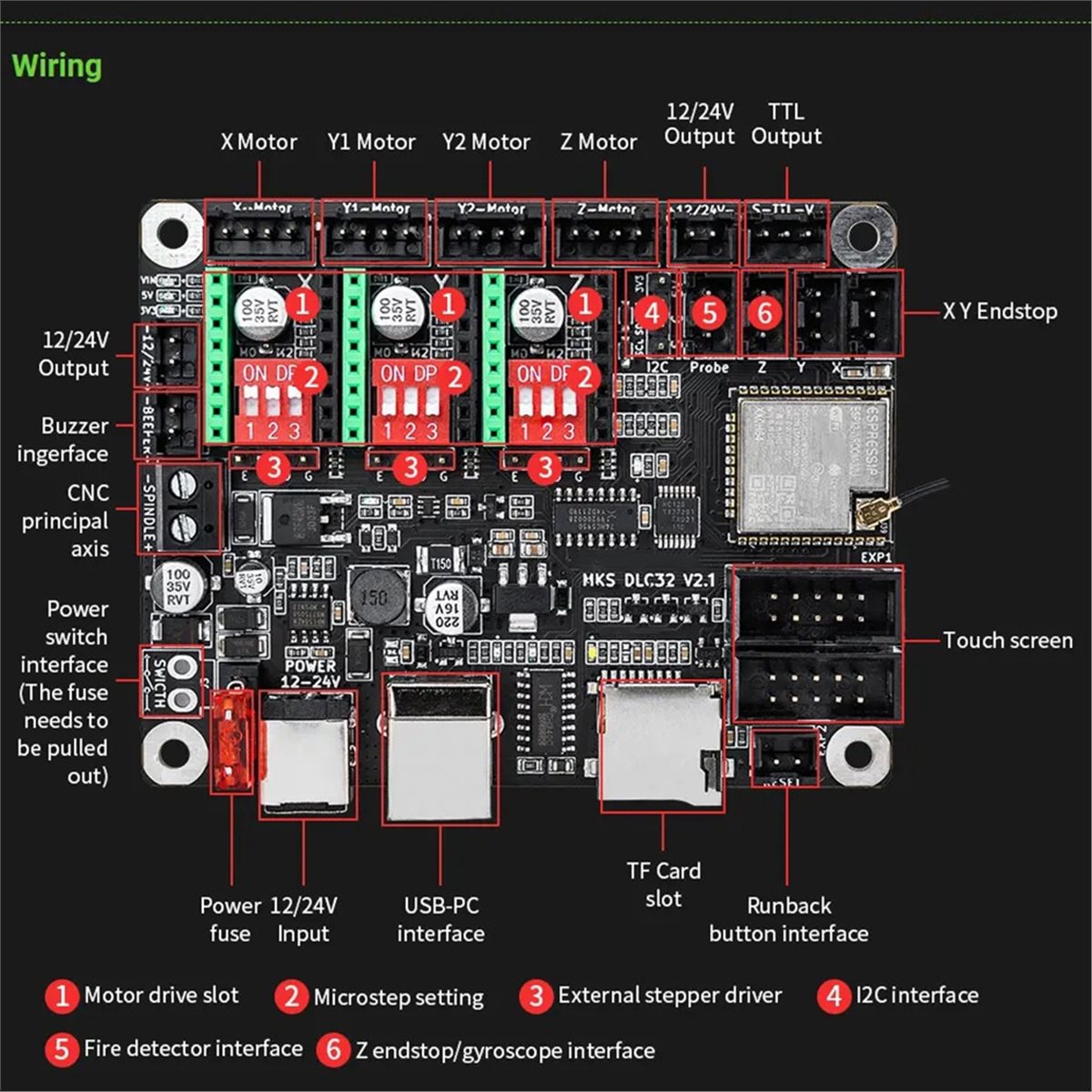 [VALUE PACK]Offline Controller - огляд і ціна Grbl 32 Bit Control Board Offline Display