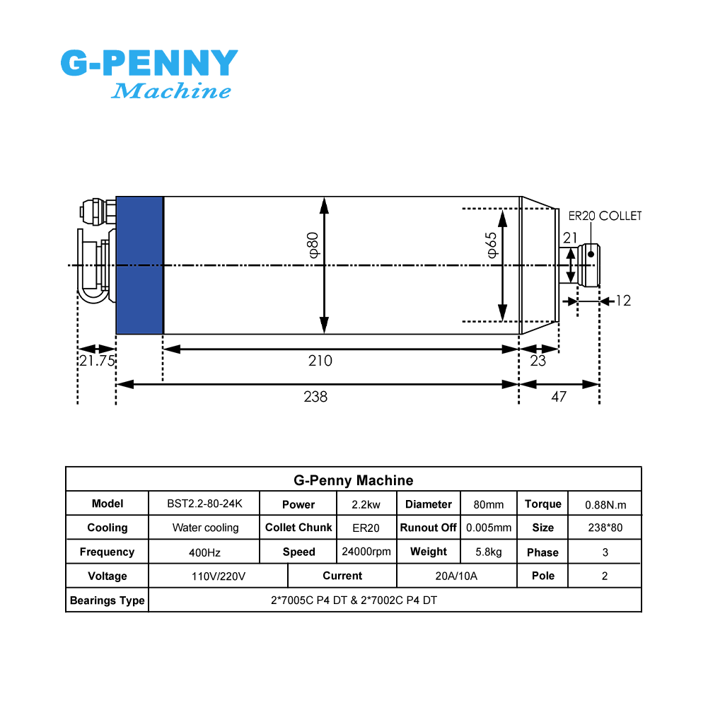 G-Penny 2.2KW ER20 Bullet Wate - огляд і ціна 2.2Kw Water Cooled Spindle Kit Vfd