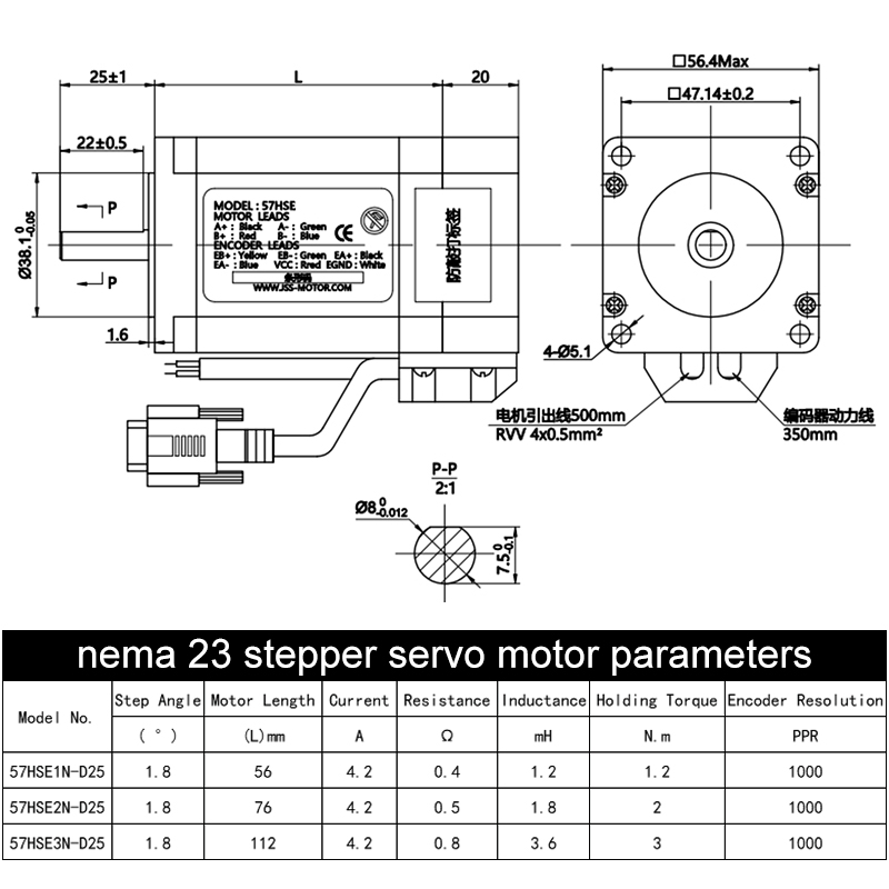 RS485 Communication Hybrid Kit - огляд і ціна Nema 23 Closed Loop Stepper Motor Driver Kit