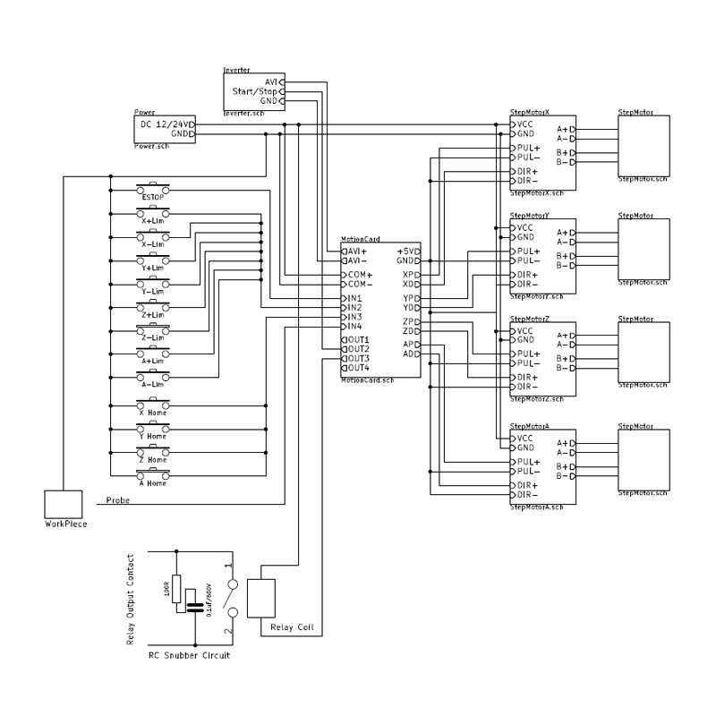 CNC USB MACH3 4AXIS Controller - огляд і ціна Mach3 Usb Cnc Controller 4 Axis 100Khz
