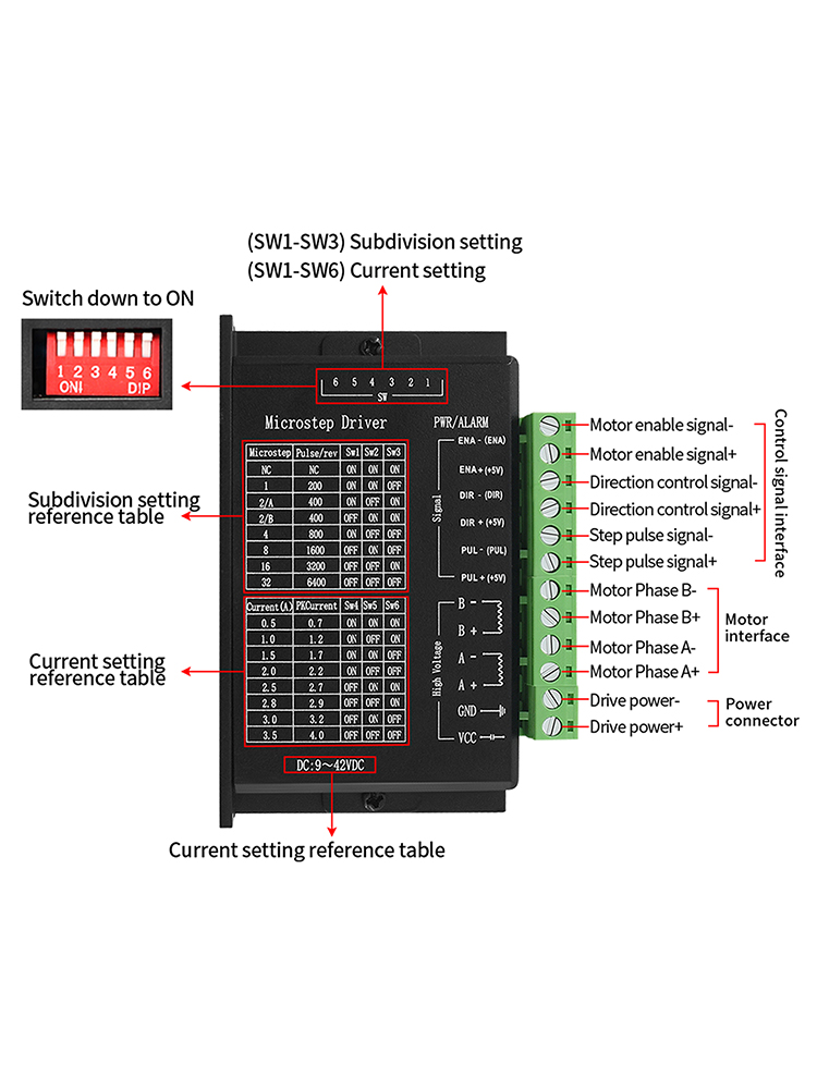 4PCS Stepper Motor Driver TB66 - огляд і ціна Mach3 Usb Cnc Controller 4 Axis 100Khz