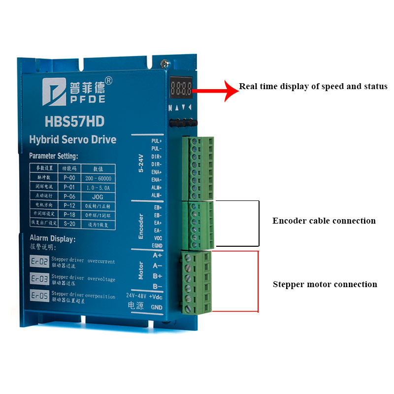Nema23 Closed Loop Stepper Mot - огляд і ціна Nema 23 Closed Loop Stepper Motor Driver Kit