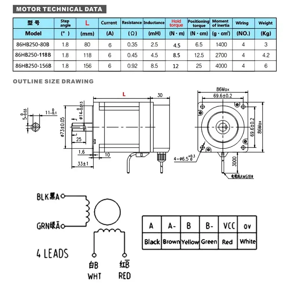 YUN DUAN Nema34 Closed Loop St - огляд і ціна Hybrid Servo Driver Nema 34 8.5Nm