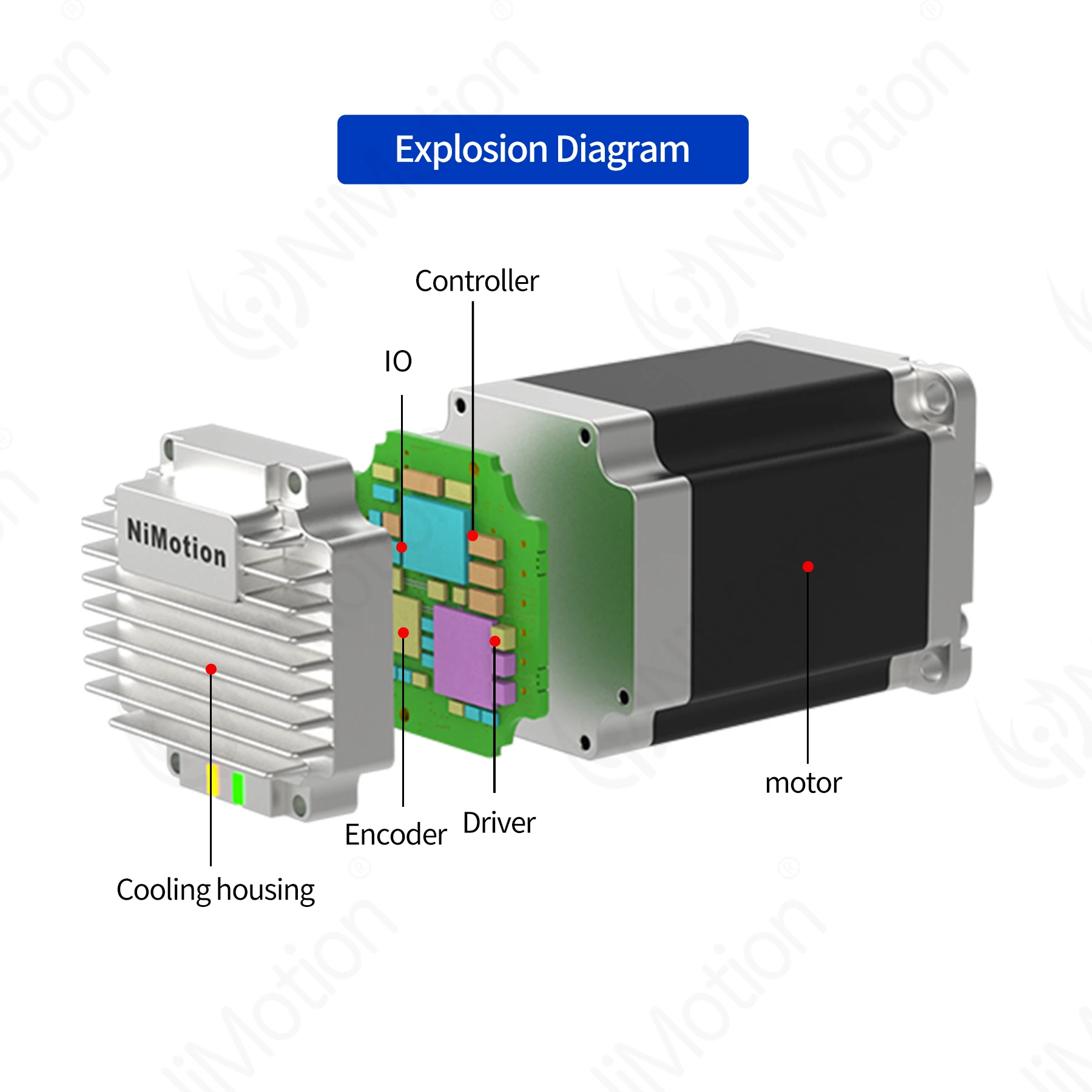 2026STM5756A Small Stepper Mot - огляд і ціна Nema 23 Closed Loop Stepper Motor Driver Kit