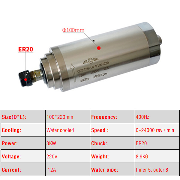 2.2KW 3.0KW 4.5KW CNC Spindle  - огляд і ціна Er20 Collet Chuck Spindle Motor 220V